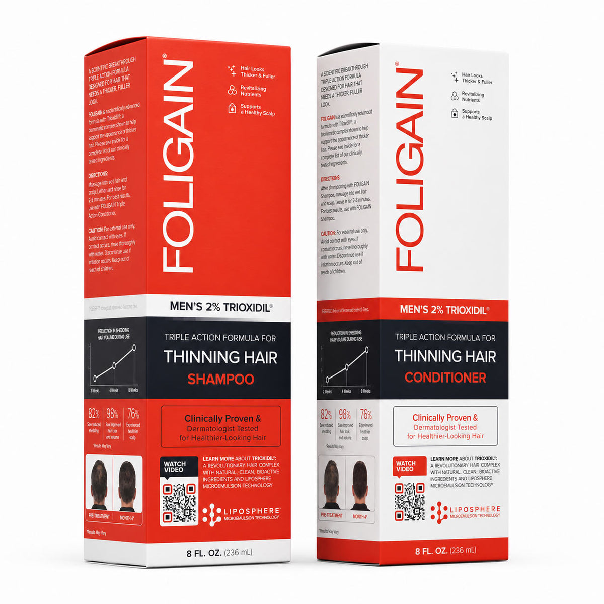® Hair Growth Shampoo + Conditioner Kit 2% TRIOXIDIL®