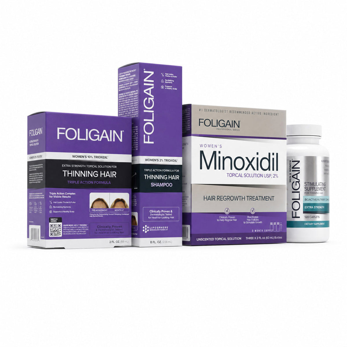 ® Hair Regrowth Kit Minoxidil TRIOXIDIL®