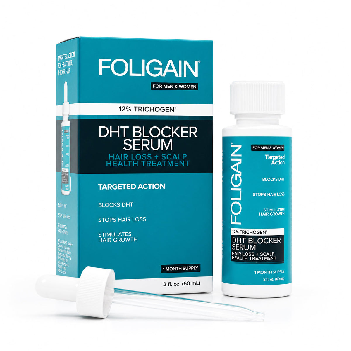 ® Hair Regrowth DHT Blocker Serum 12% Trichogen®
